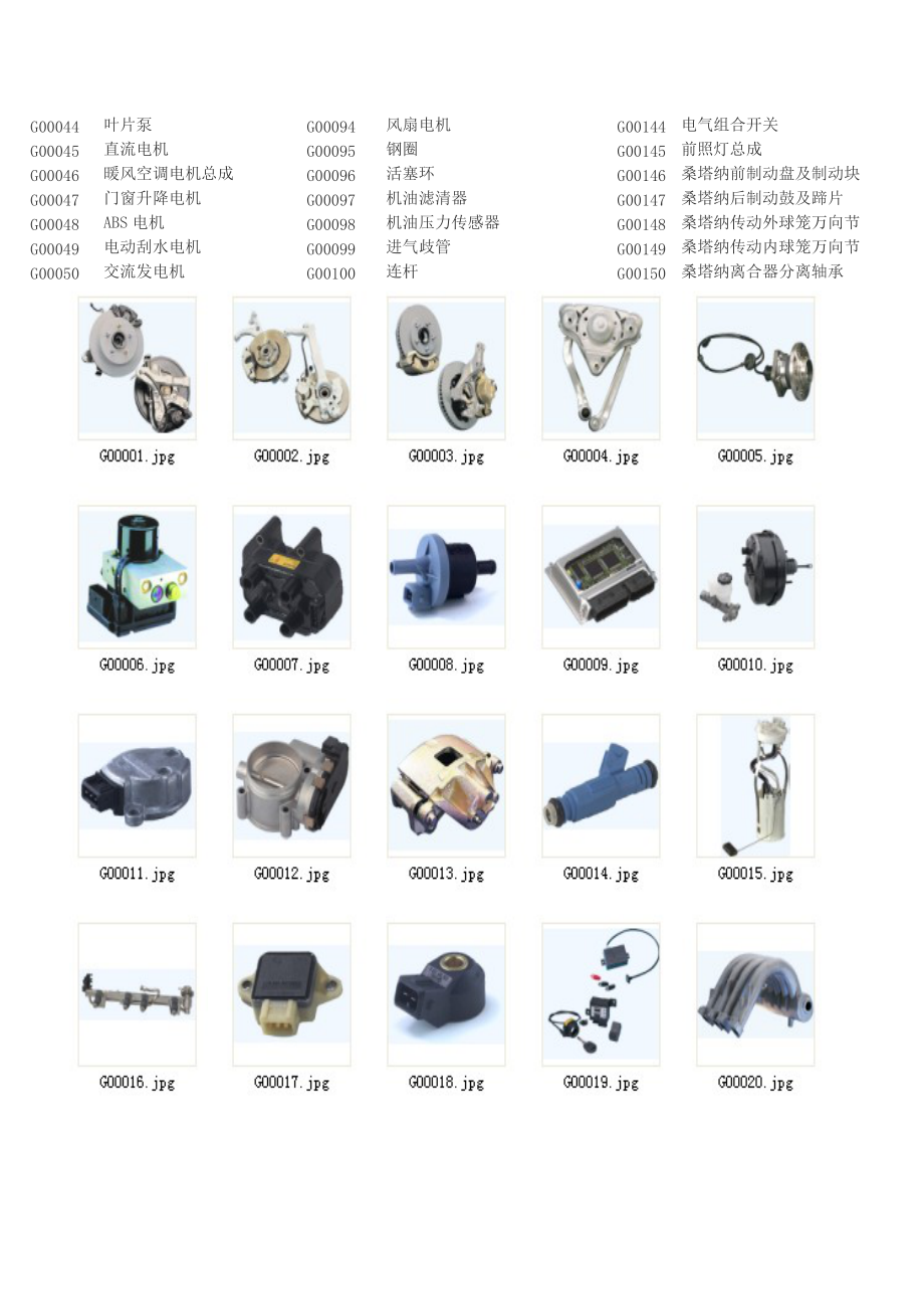 汽车零部件图片与名称对照大全